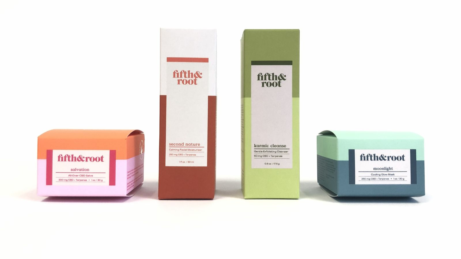 Premium packaging sample display from Presentation Folder Inc.
